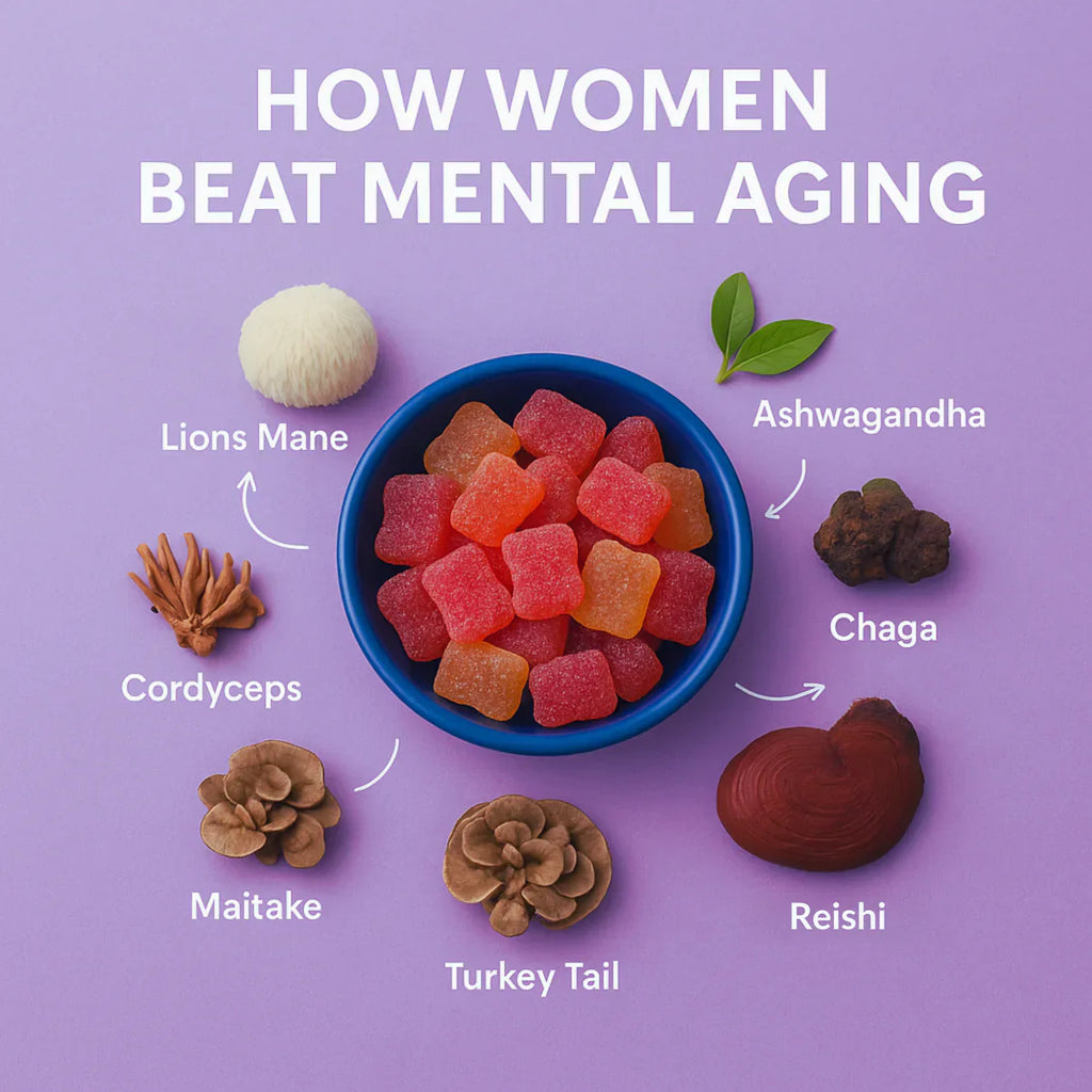 Mushroom Gummies with Ashwagandha