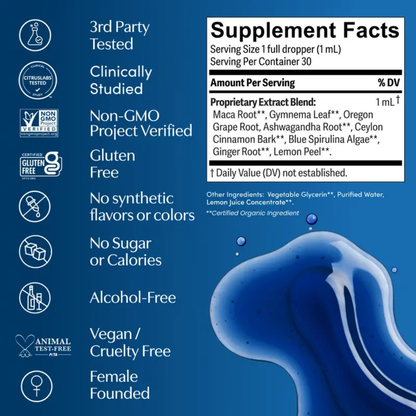 Blue Burn Metabolic Support Liquid Herbal Drops