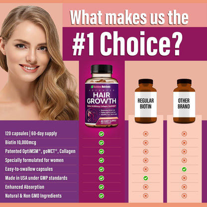 Rainbow Nutrients Advanced Hair Growth Vitamins