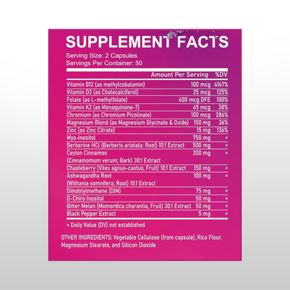 Cortisol & Myo-Inositol Bundles